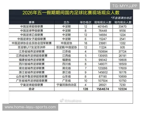 为什么 2026 年的足球转会市场出现了大量的“球员互换+现金”模式？