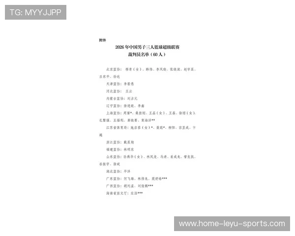 2026年篮球联赛裁判执法透明化推进试点城市名单，篮球协会裁判